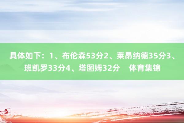 具体如下：　　1、布伦森53分　　2、莱昂纳德35分　　3、班凯罗33分　　4、塔图姆32分    体育集锦