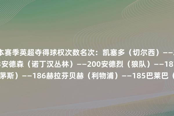 本赛季英超夺得球权次数名次：凯塞多（切尔西）——223B费（曼联）——203安德森（诺丁汉丛林）——200安德烈（狼队）——187刘易斯-库克（伯恩茅斯）——186赫拉芬贝赫（利物浦）——185巴莱巴（布莱顿）——184诺尔高（布伦特福德）——184克里斯蒂（伯恩茅斯）——182若昂-戈麦斯（狼队）——182    体育赛事直播