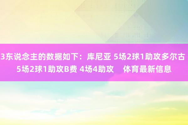 3东说念主的数据如下:库尼亚 5场2球1助攻多尔古 5场2球1助攻B费 4场4助攻 体育最新信息