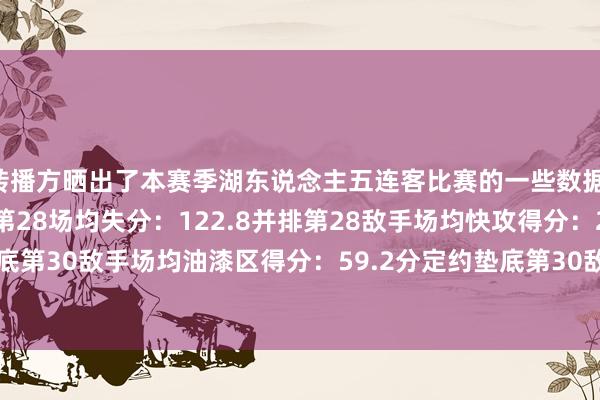 转播方晒出了本赛季湖东说念主五连客比赛的一些数据:严防成果:121.3排第28场均失分:122.8并排第28敌手场均快攻得分:22.6分定约垫底第30敌手场均油漆区得分:59.2分定约垫底第30敌手掷中率:50.2%排第28 体育最新信息